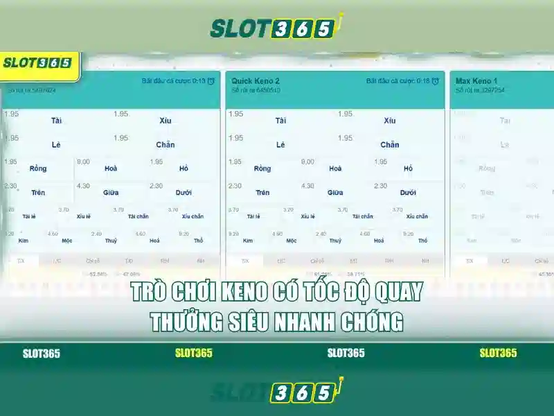 Slot365: Nền tảng khe trực tuyến an toàn và giải trí