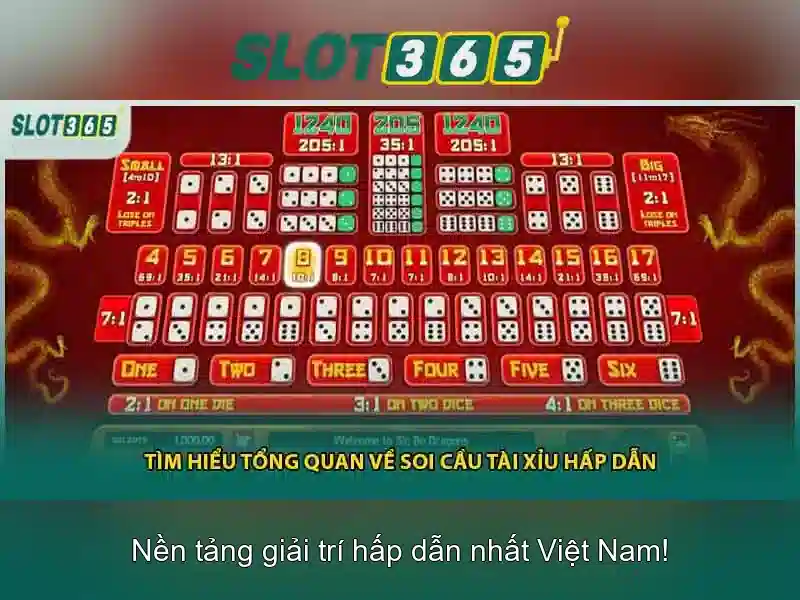 Slot365: Trải nghiệm casino trực tuyến đỉnh cao